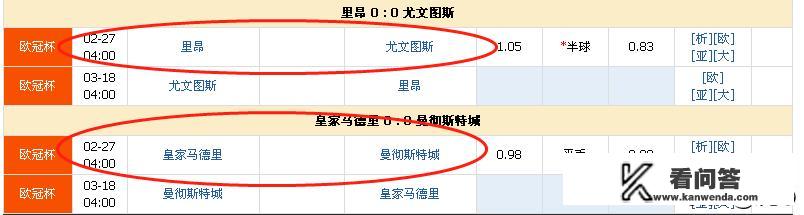 今晚欧冠1/8决赛首回合,里昂VS尤文图斯，皇马VS曼城，你怎么预测比赛结果