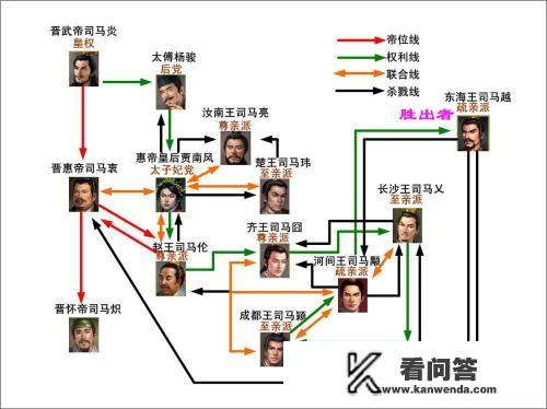 历史上有哪些残忍到令人发指的记载