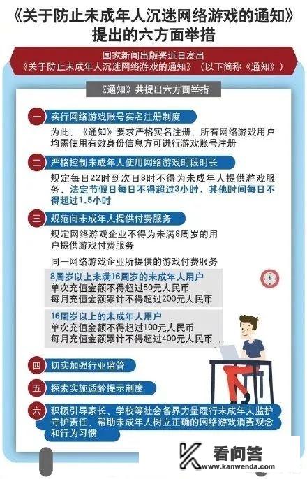 网络游戏对于未成年人是否应该设置时间限制