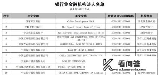 银行属于事业单位吗