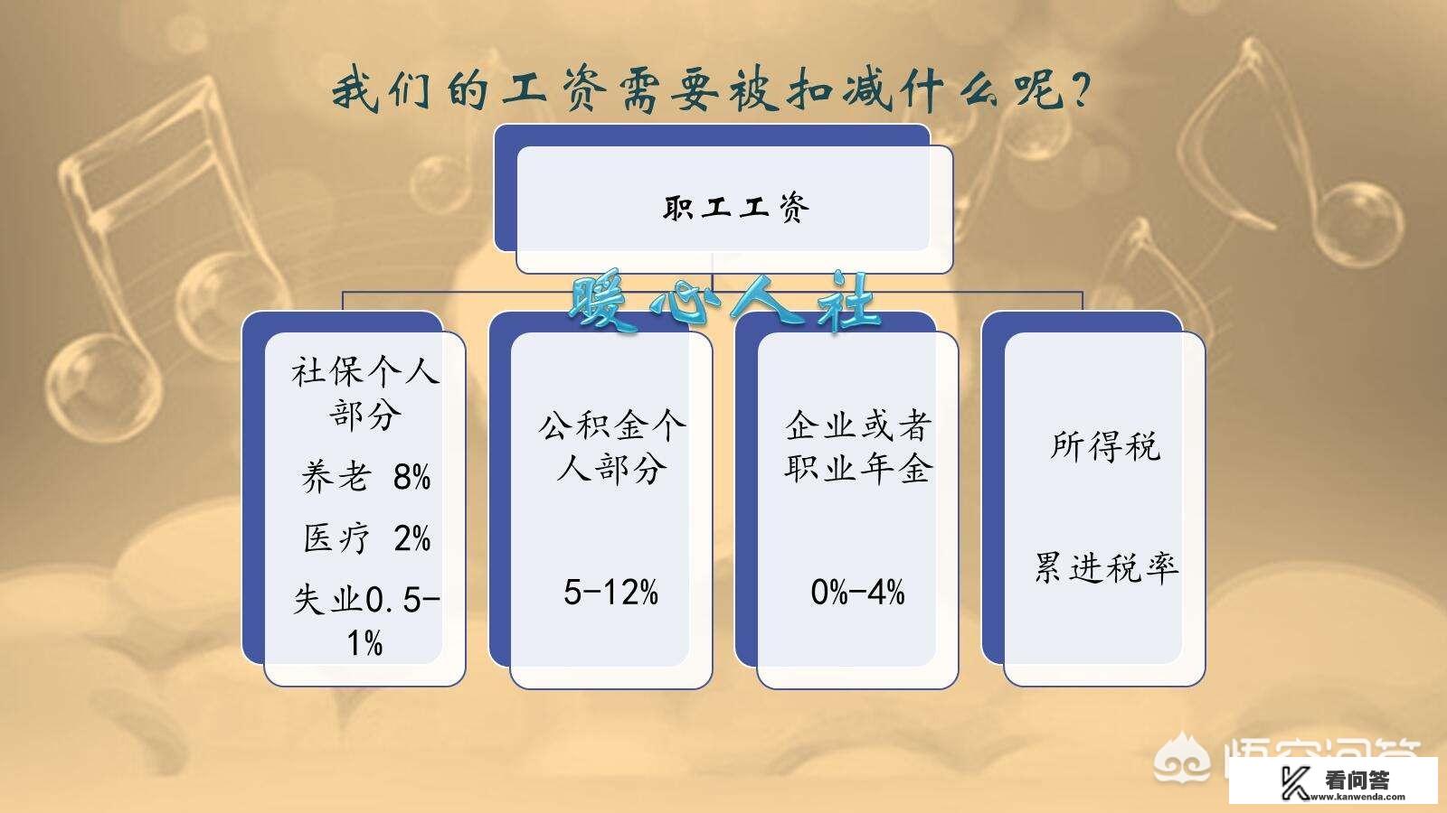 2018年几月份教师会涨工资