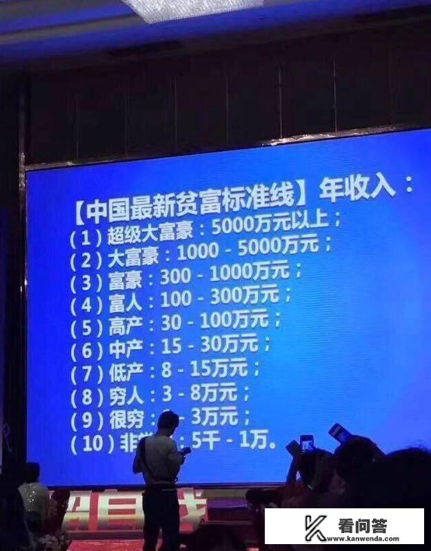 30岁左右的人，月收入多少才比较合理