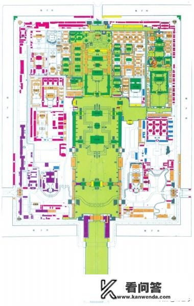 故宫一日游路线攻略以及简单介绍，谢谢