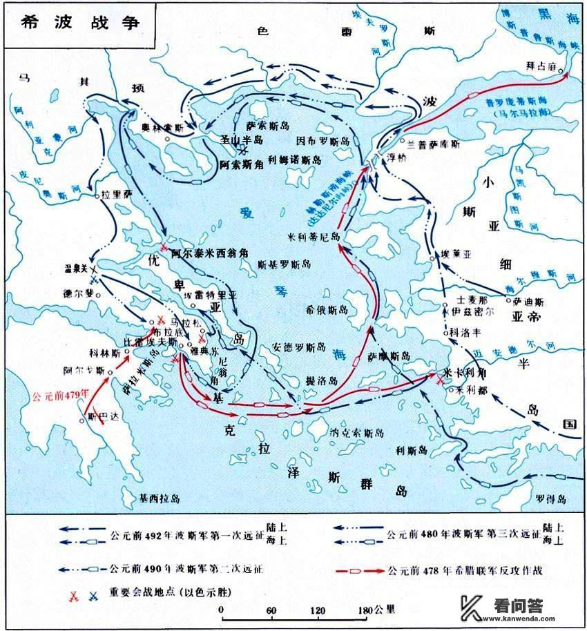 有哪些战役是统军大将战死了，而战斗却大获全胜的