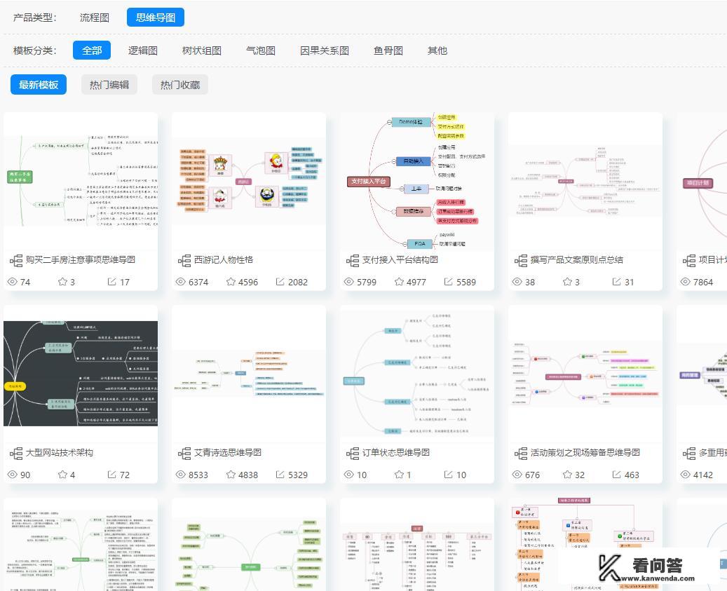 有哪些无版权图片的网站值得推荐