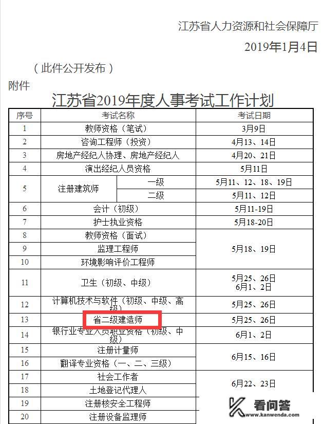 苏州二级建造师考试一年考几次？苏州二级建造师招聘