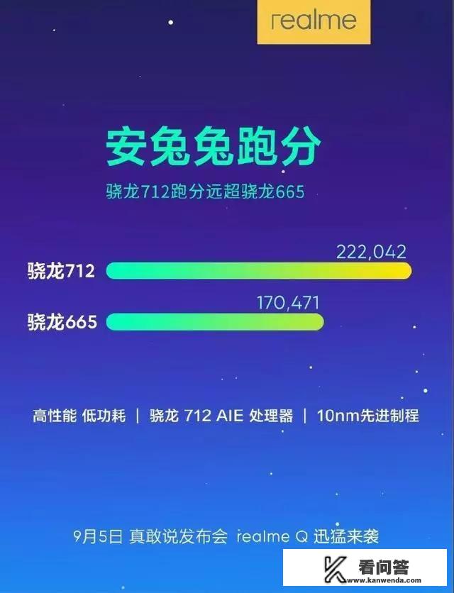 骁龙712处理器到底是一个什么样的水准，玩游戏，和麒麟810孰强孰弱？华为712