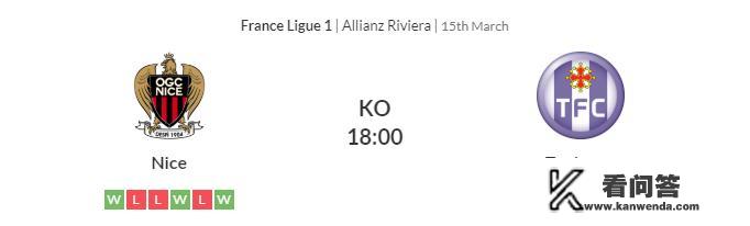 3月16日法甲尼斯VS图卢兹，你怎么分析预测这场比赛？法甲尼斯官网