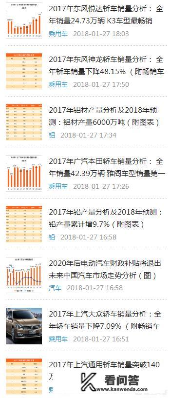 有哪些网站可以查看行业数据？教育统计管理信息系统入口进不去