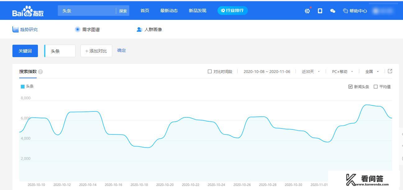 有没有能查询各种数据的网站啊，有何分享？教育统计信息管理系统