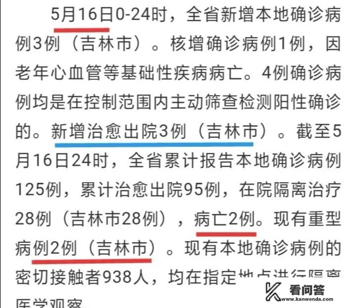 吉林省发现一例死亡病例，又增加一处高风险地区，到底是怎么回事？吉林省中等职业学校毕业证认证