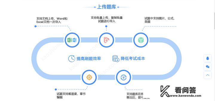 临床医学的大学生用什么搜题软件好？大学生做题软件推荐