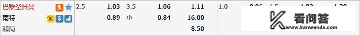 4月4日法甲比赛巴黎圣日耳曼 - 南特，你怎么分析预测？法甲巴黎日耳曼球员