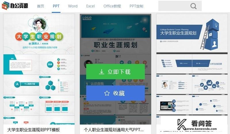 职业生涯规划的PPT模板怎么制作？大学生职业生涯规划模板免费