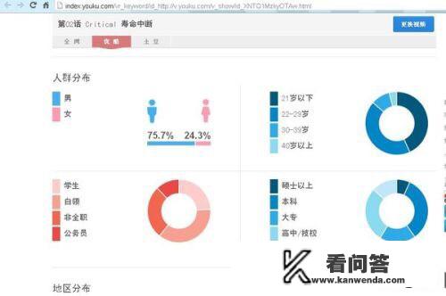 25岁还喜欢看动漫正常吗？25岁还能玩网络游戏吗