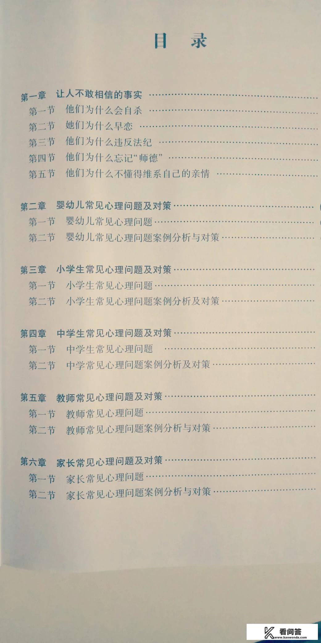 有哪些好的心理咨询的书值得推荐？心理疾病免费测试