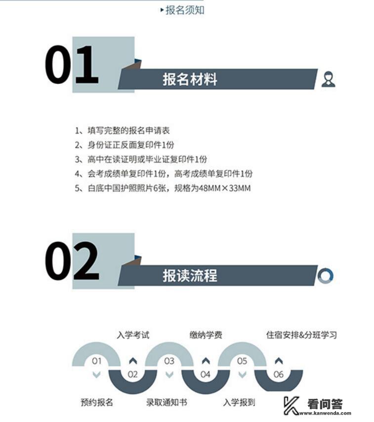 华南理工大学海外大学本科2+2是怎么回事？国际本科学校1十2有哪些