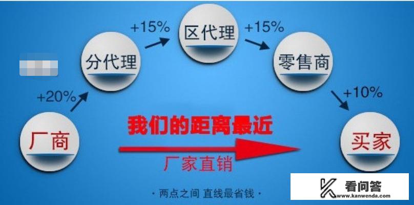 华为全系列手机进货价格曝光，你会购买吗？华为官方报价