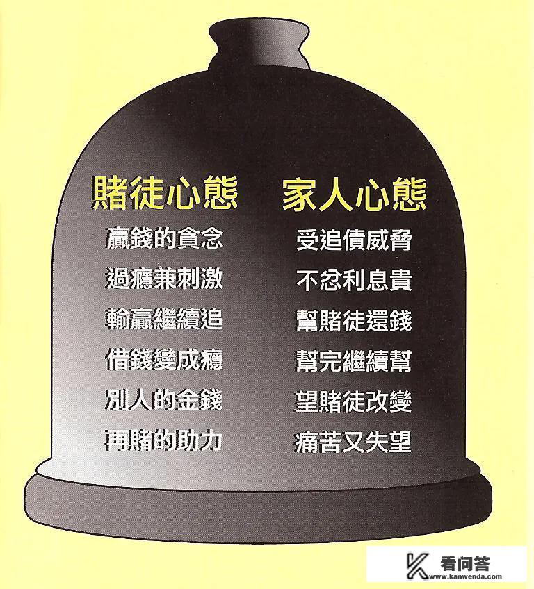 网络赌博有上岸的吗？可以一起分享一下吗？网络游戏副本有什么用