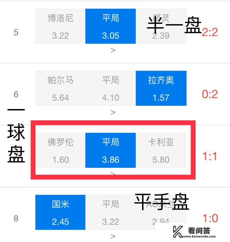 如何判断足彩的平局情况？_足彩法甲平手盘