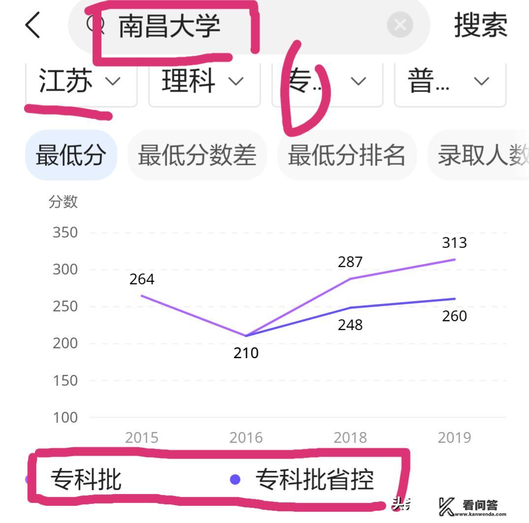 一个大学可以同时有本科和专科吗