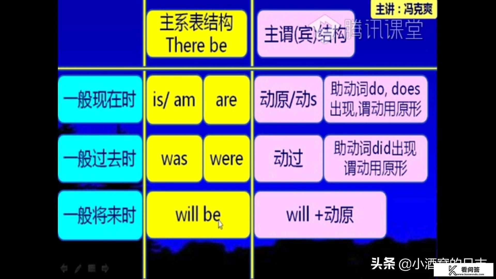 网络游戏对孩子影响有多大