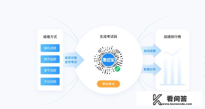 有没有适合大学生好用、题量大、题库全的搜题刷题软件呢