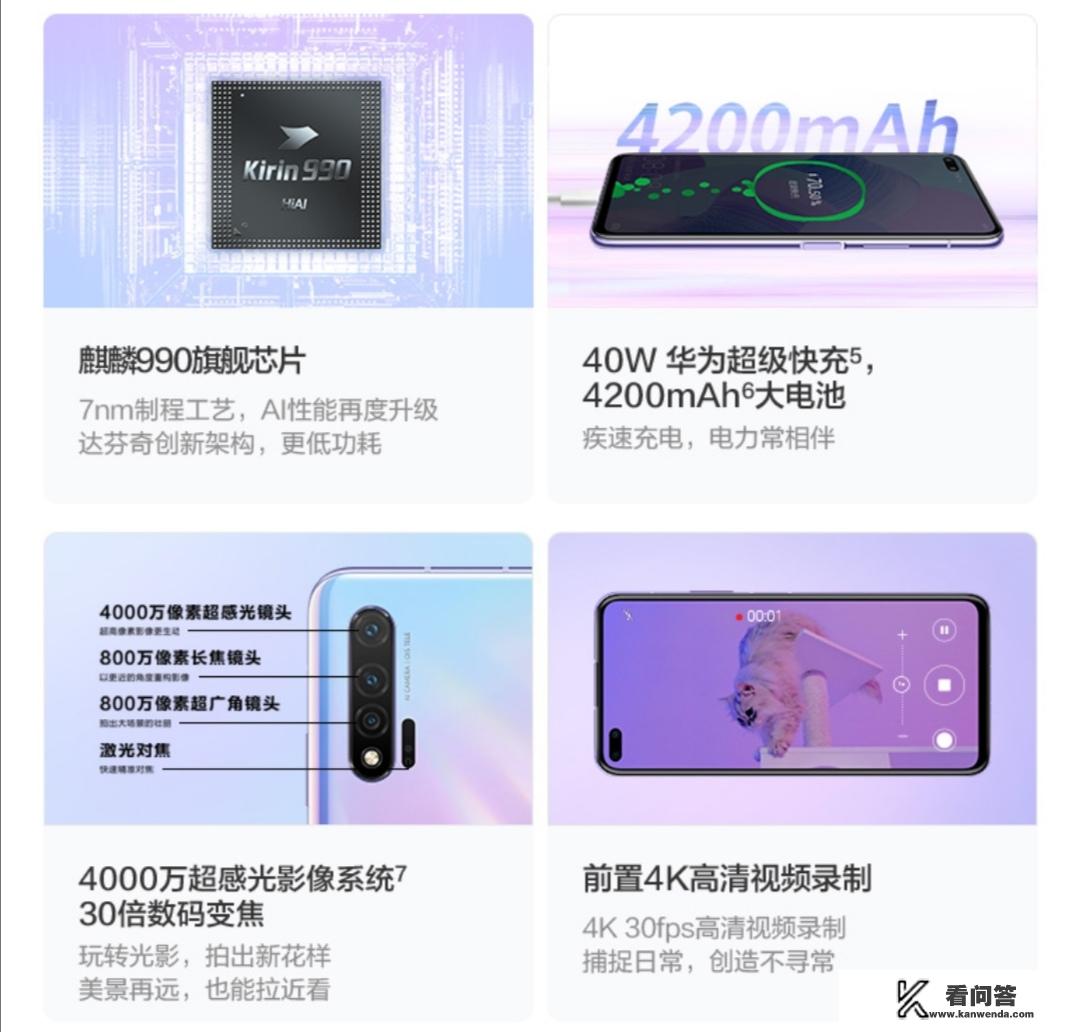 为什么nova6降价降得这么快，是不是手机本身配置不行，成本低造成的