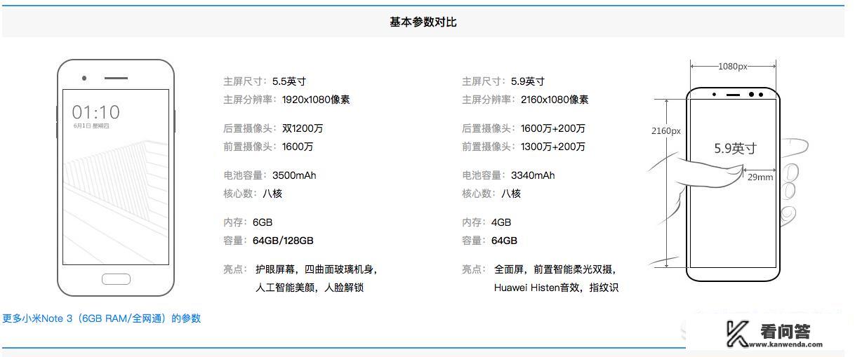 麦芒6可以刷成小米系统吗