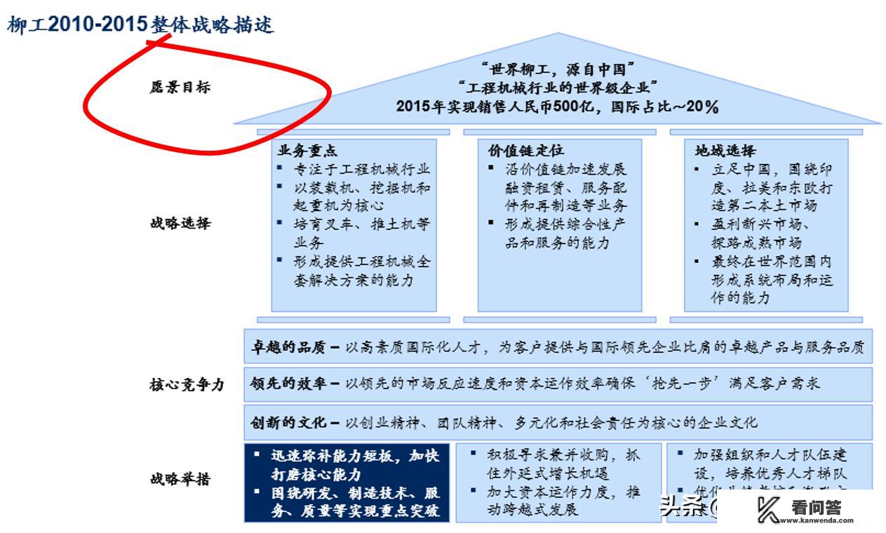 初辛是真人吗