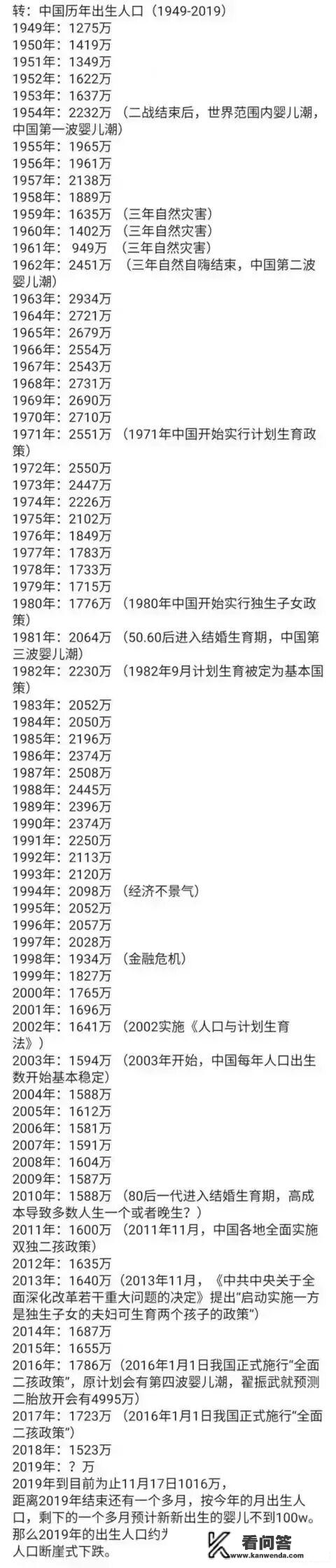 89年考上专科相当于现在什么水平