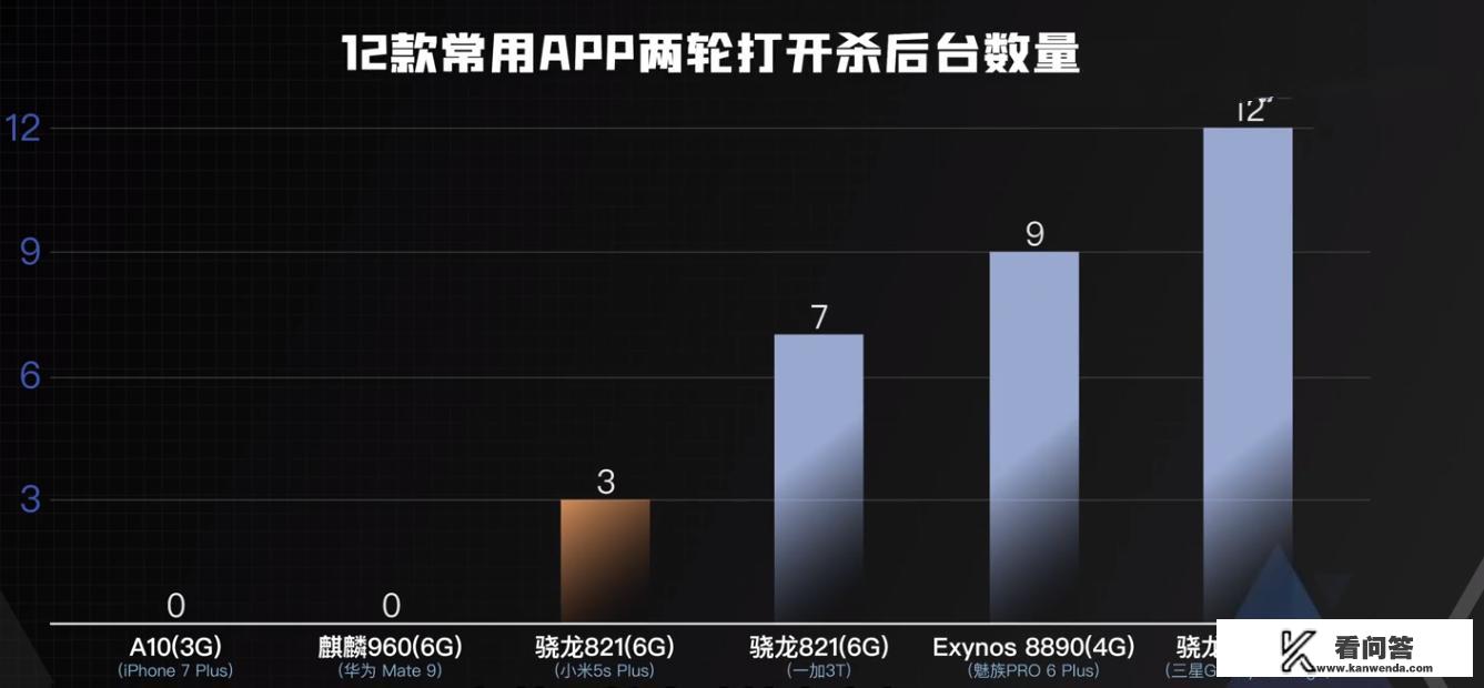 华为mate9参数详细参数