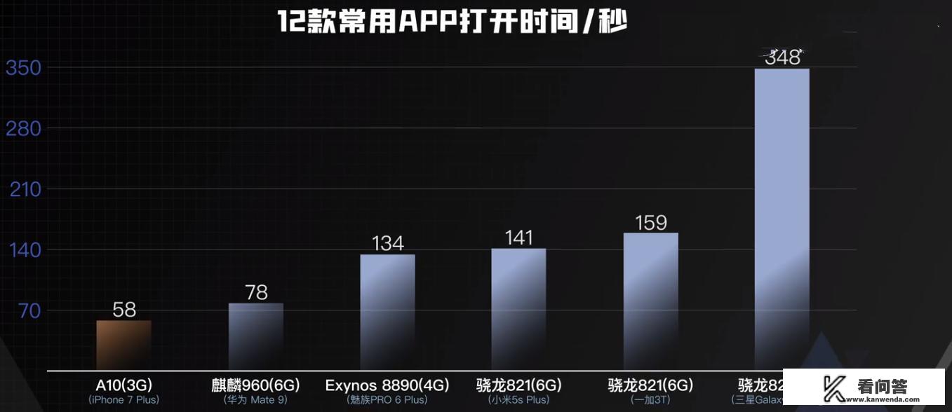 华为mate9参数详细参数