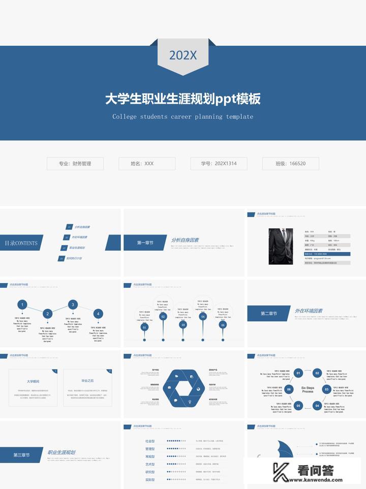 大学生职业生涯规划的PPT该怎样做