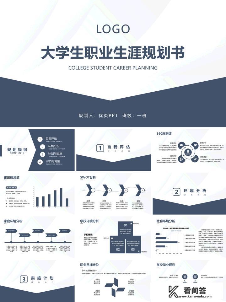 大学生职业生涯规划的PPT该怎样做