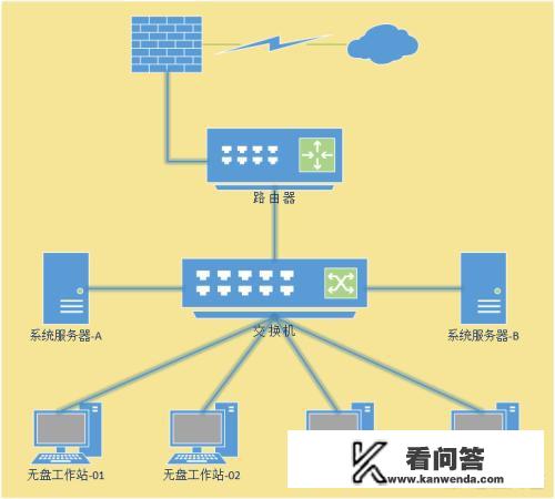 哪个大型单机游戏盒子最好