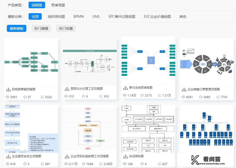 LOGO设计大家都去什么网站找