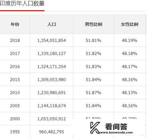 27岁的女兽医被残忍奸杀，你怎么看