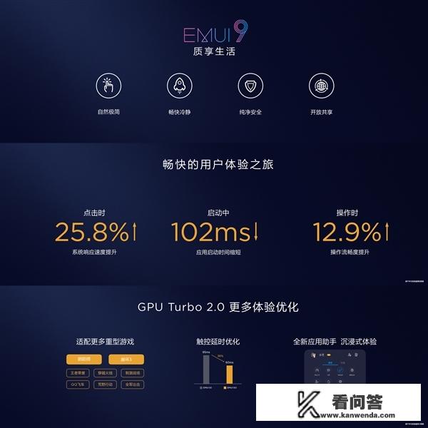 华为荣耀v9什么时候升级EMUI9.0