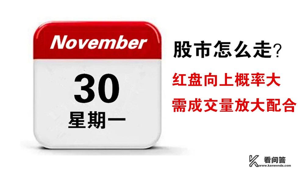 今天三大股指红盘，11月30日星期一，股市会怎么走