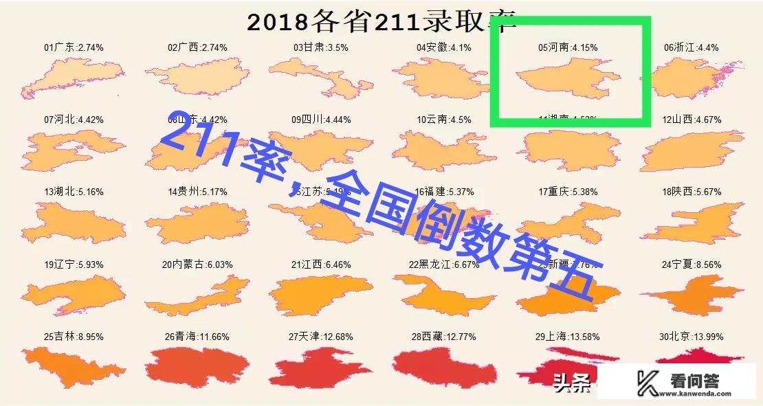 2023河南考生600分能上什么大学