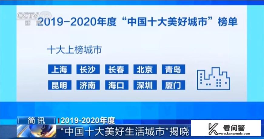 湖南经济水平如何？人均收入，幸福指数如何？在全国排名怎么样