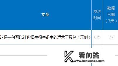 微信公众号怎么进行数据分析