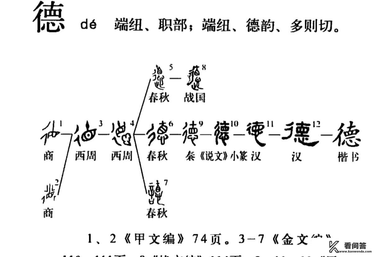 怎么理解“大学之道，在明明德，在亲民，在止于至善”