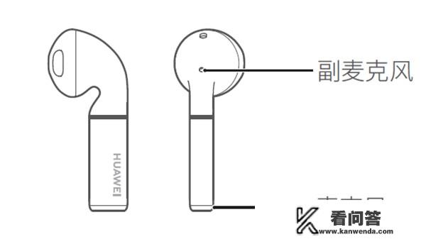 华为FreeBuds Pro耳机