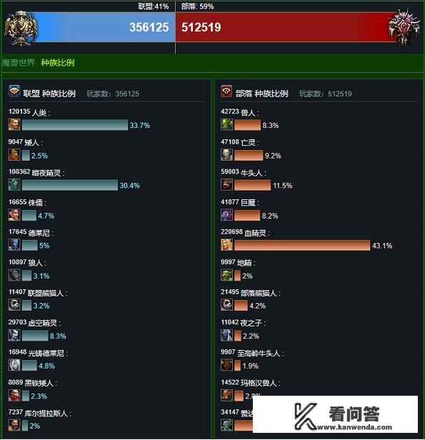 为什么网吧里steam游戏还要下