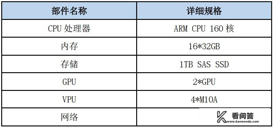 云即玩游戏盒靠谱吗