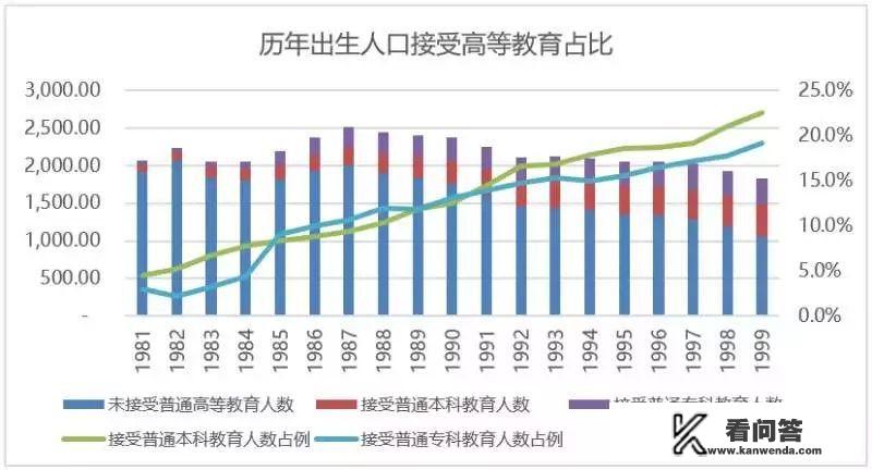 成绩很差考不上高中能去干什么