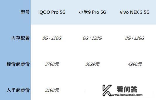 华为nxt l29是mate8吗