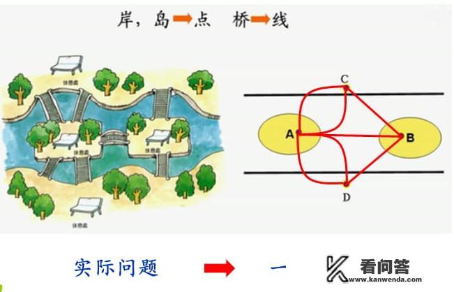 游贵阳景点最佳路线